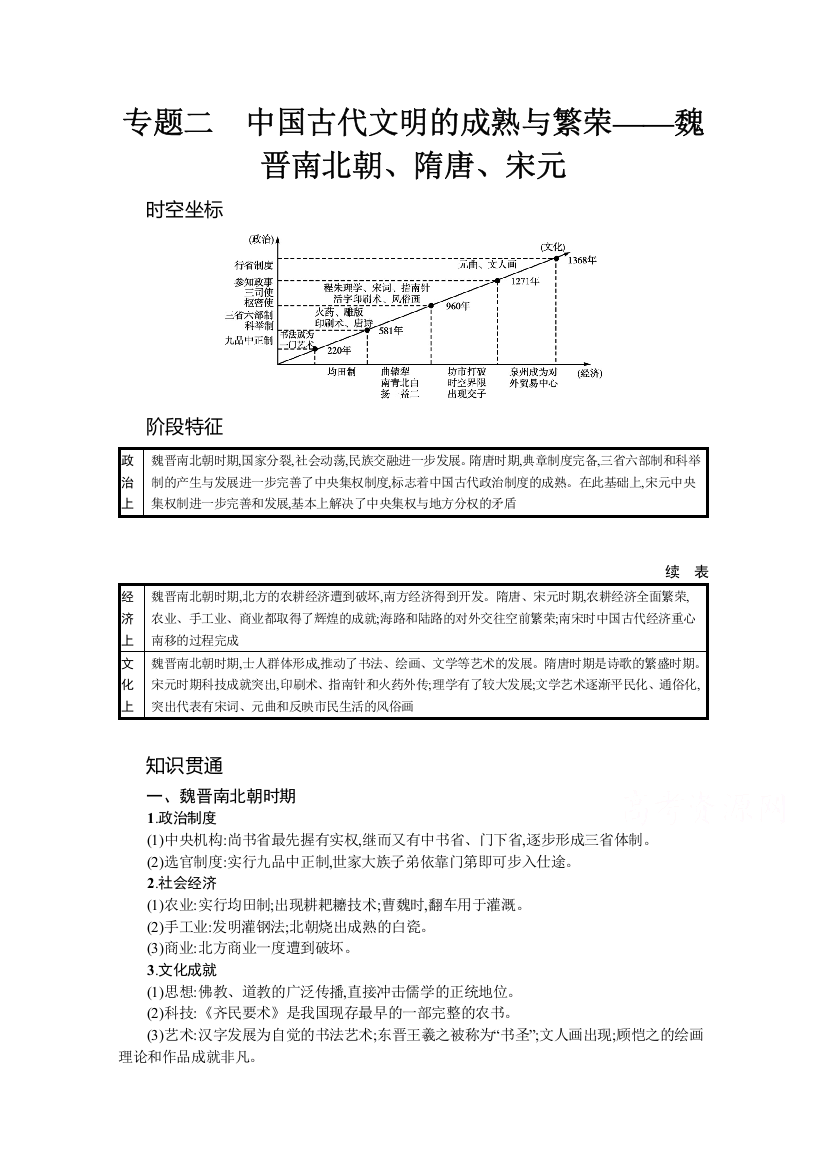 2022高考历史人民版一轮总复习学案：专题二　中国古代文明的成熟与繁荣——魏晋南北朝、隋唐、宋元