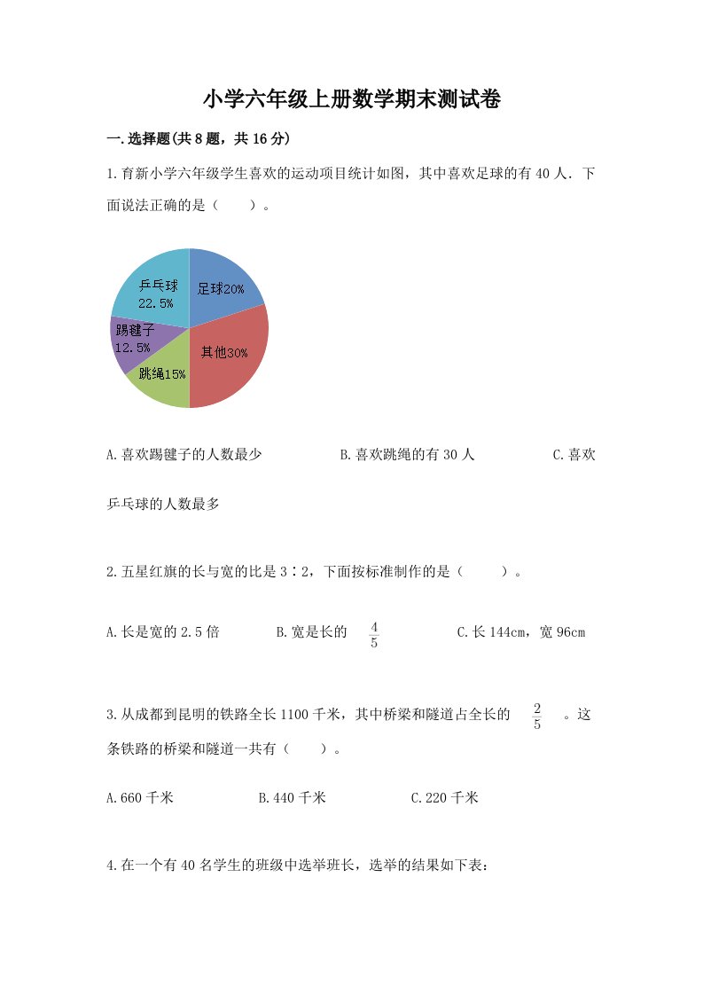 小学六年级上册数学期末测试卷及参考答案（夺分金卷）