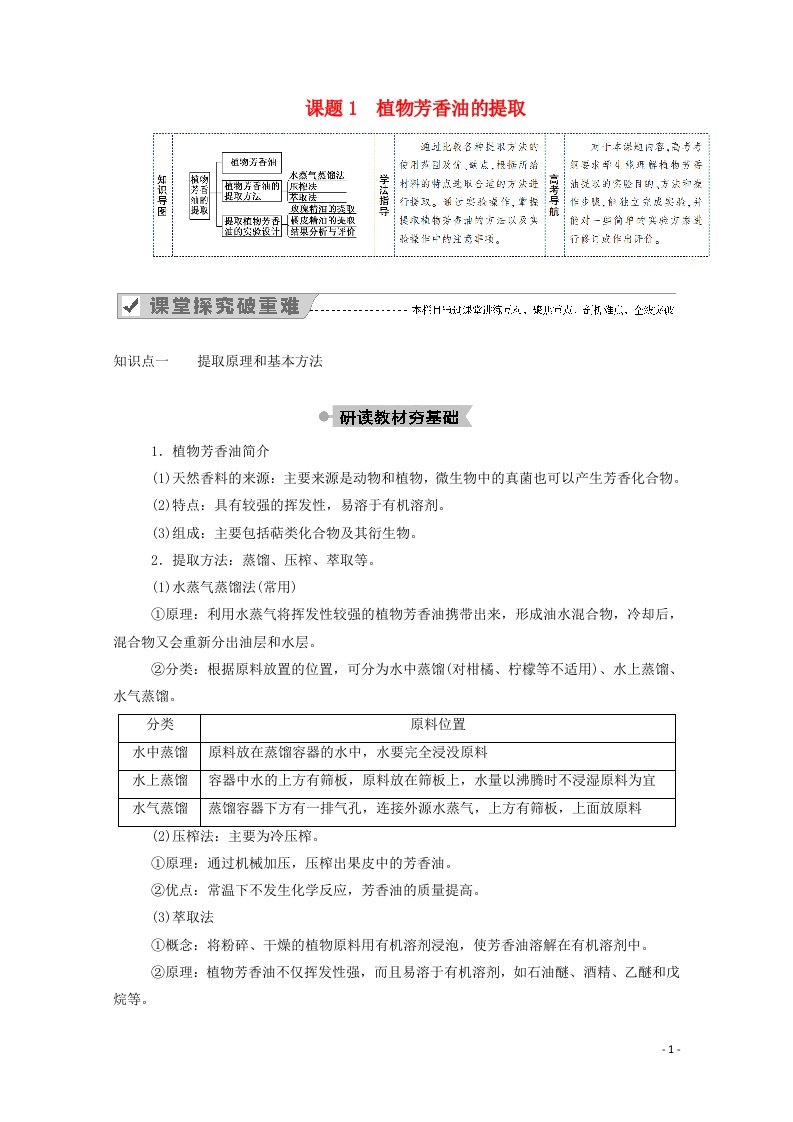 2020_2021学年高中生物专题6植物有效成分的提取课题1植物芳香油的提取学案新人教版选修1