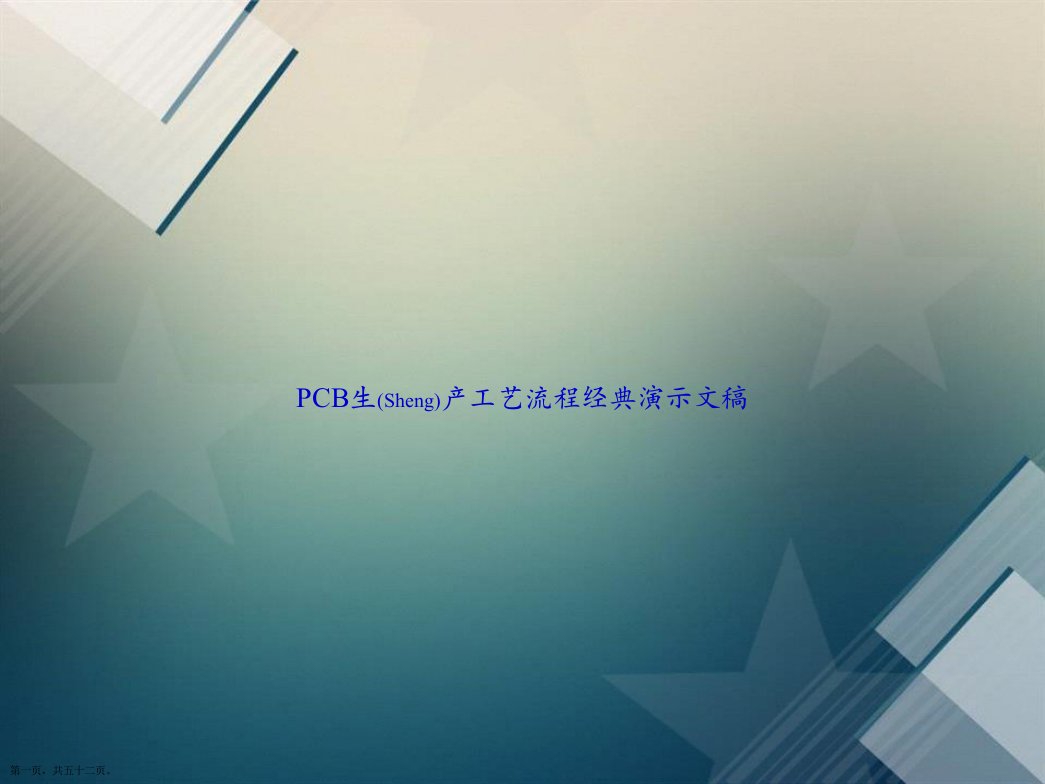 PCB生产工艺流程经典演示文稿