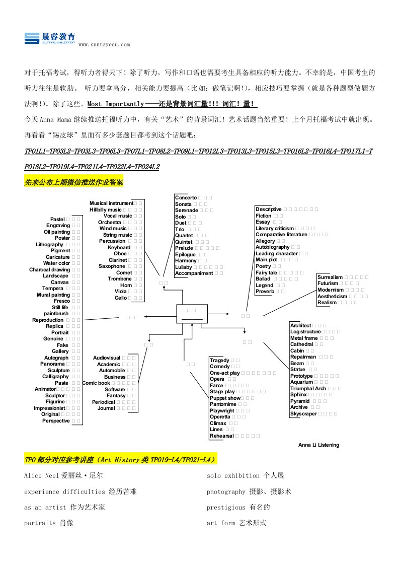 托福听力考试词汇