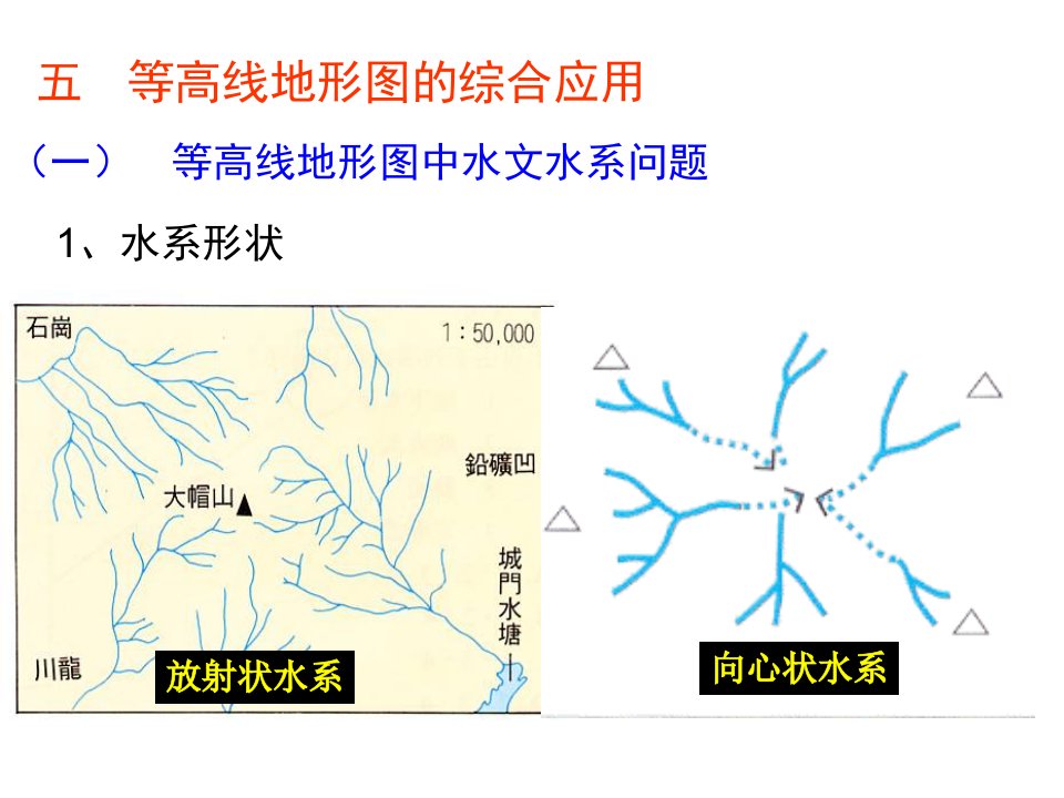 等高线地形图(四)