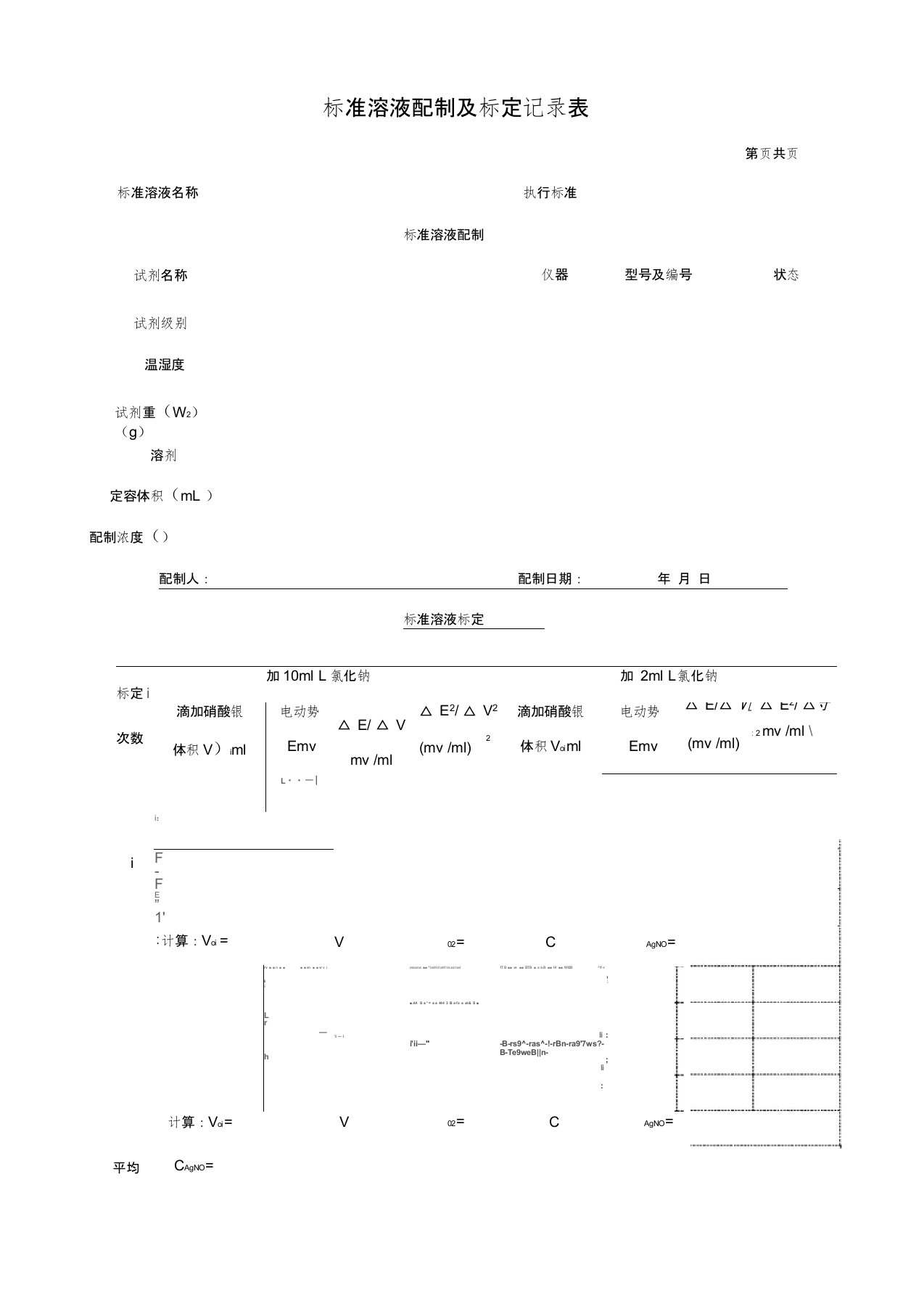 标准溶液配制及标定记录表-硝酸银标准溶液-本