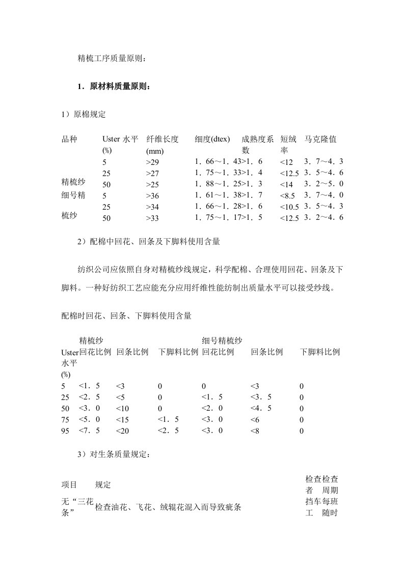 2021年精梳工序质量统一标准