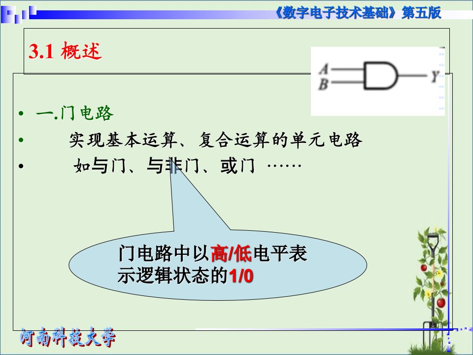 数字电子技术课件-门电路