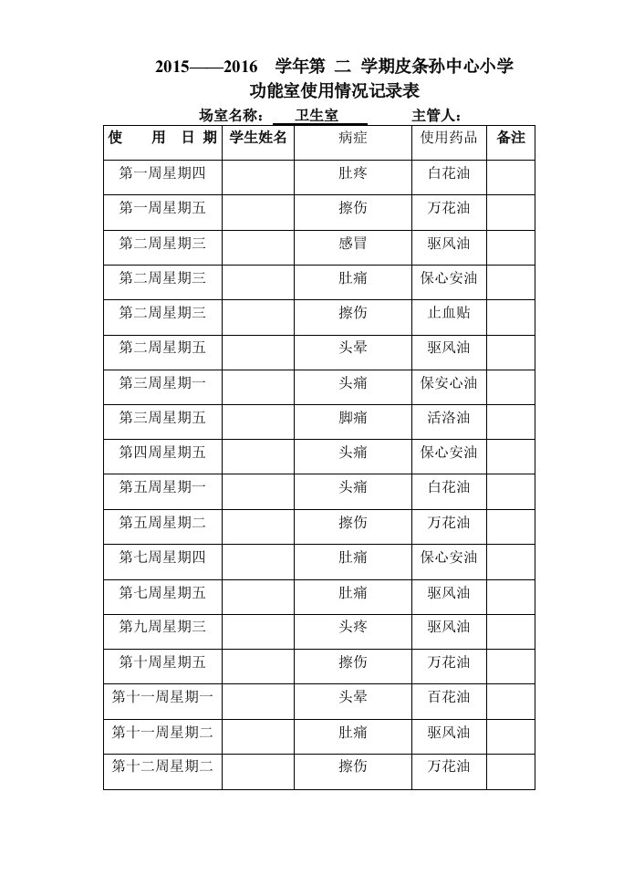 卫生室使用记录表[1]