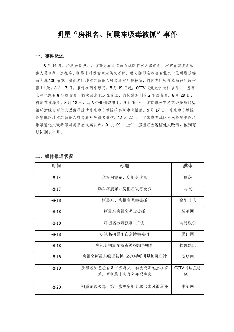 明星吸毒案例分析