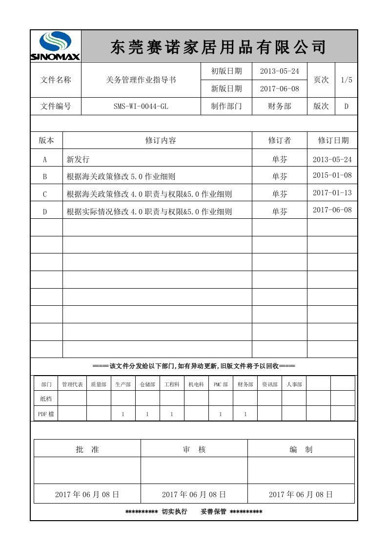 关务管理作业指导书