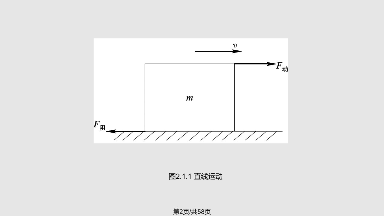 拖动动力学讲解