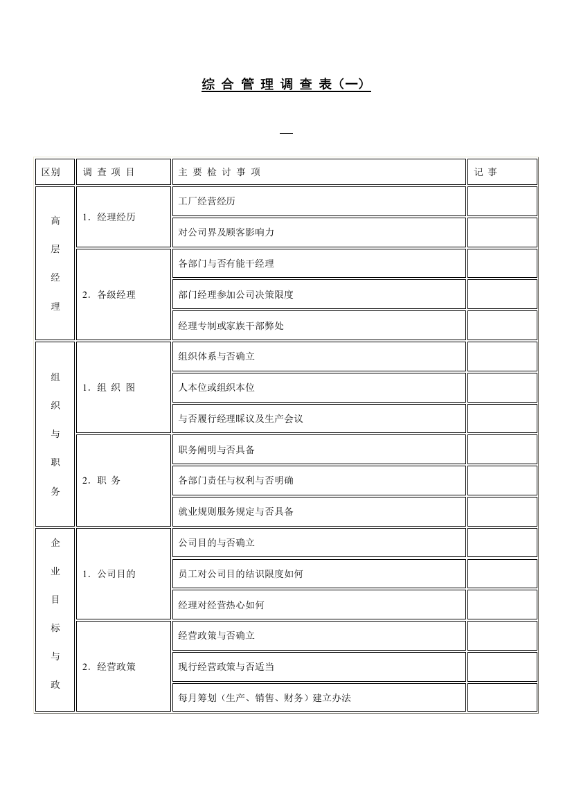 综合管理调查表一样本