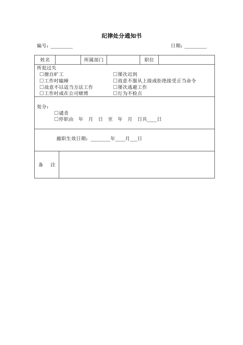 建筑资料-纪律处分通知书