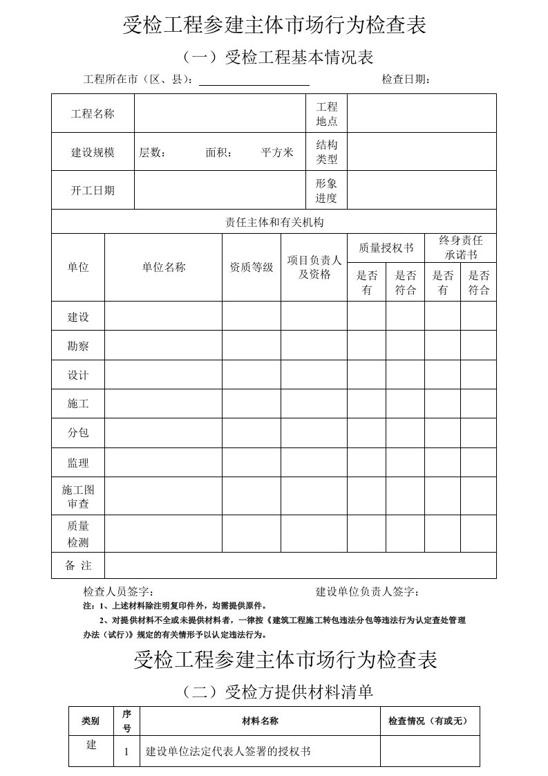 工程建筑市场行为检查表