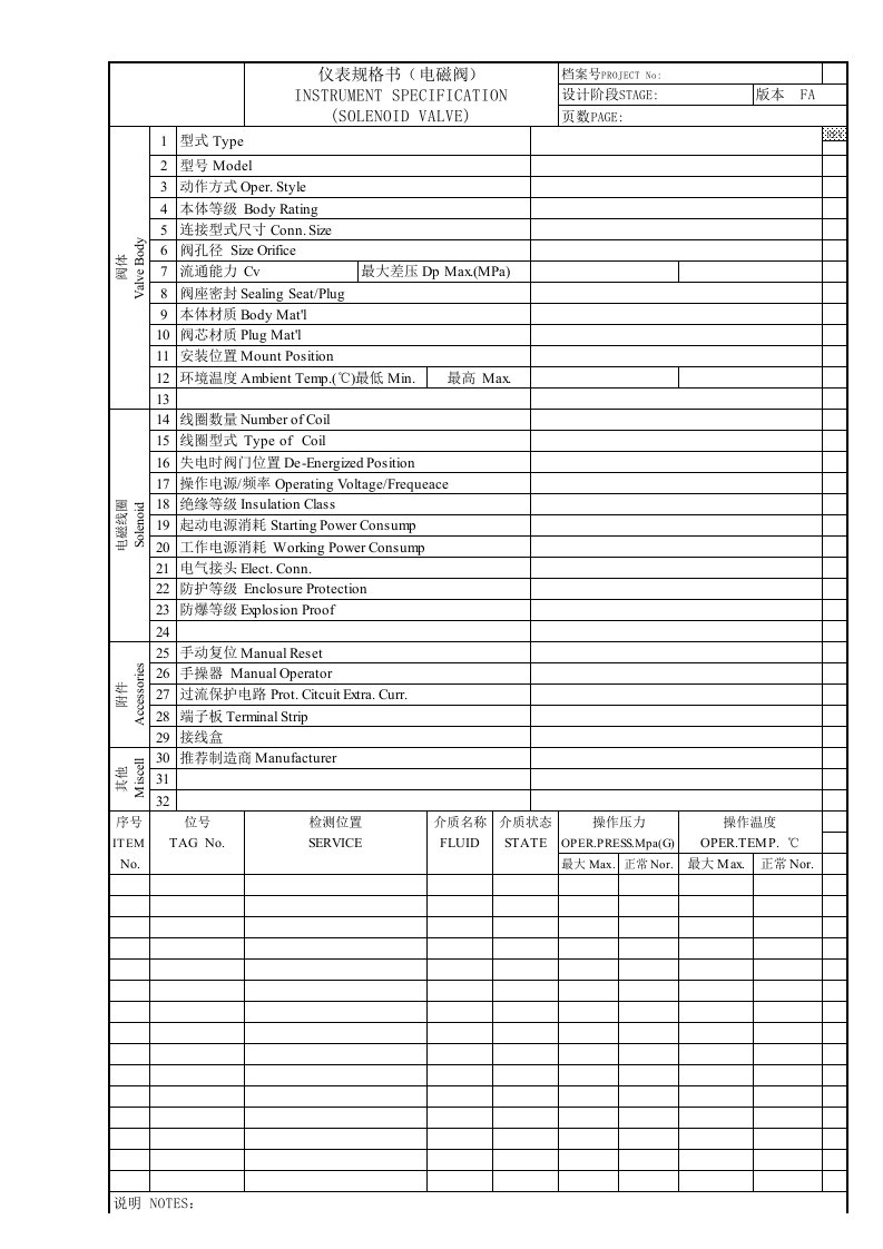 施工组织-电磁阀规格书