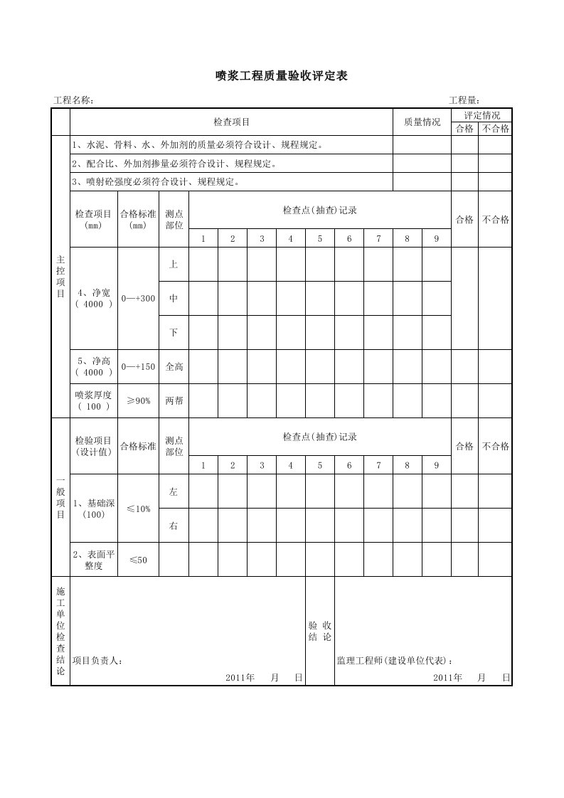 喷浆工程质量验收评定表