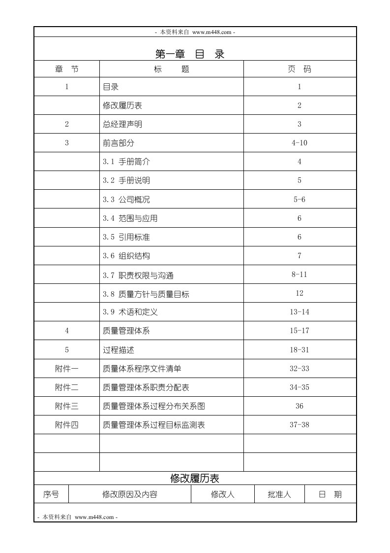 《明辉汽车零部件制造TS16949质量手册》(32页)-质量手册