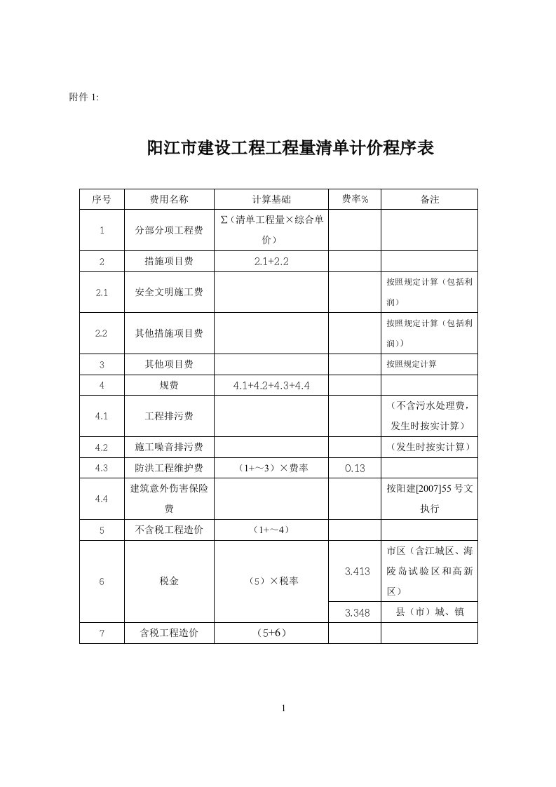 阳江建设工程规费