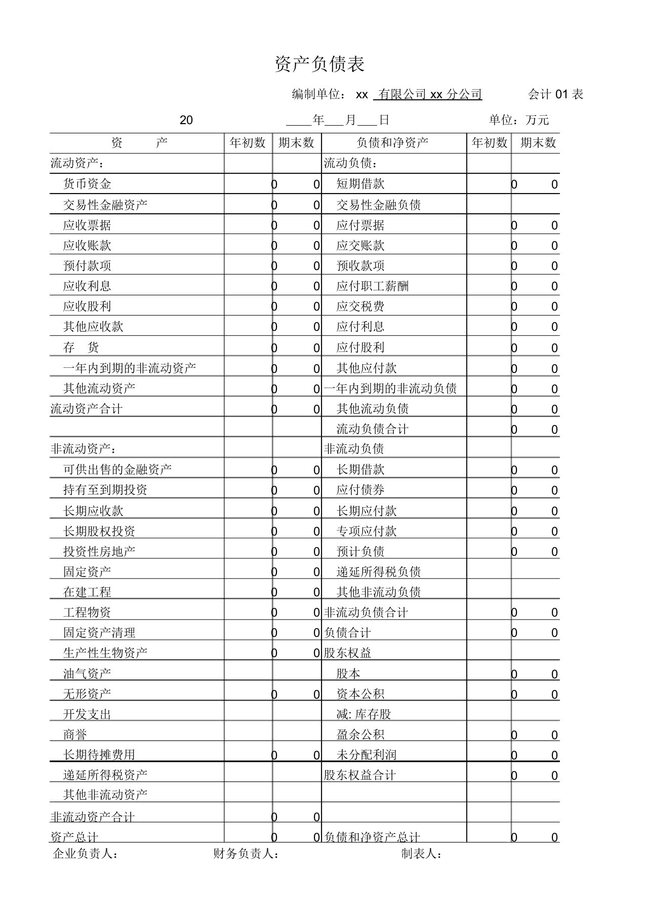 三大财务报表模板