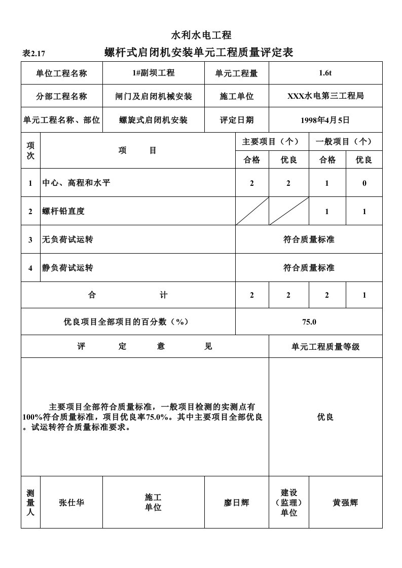 工程资料-表217