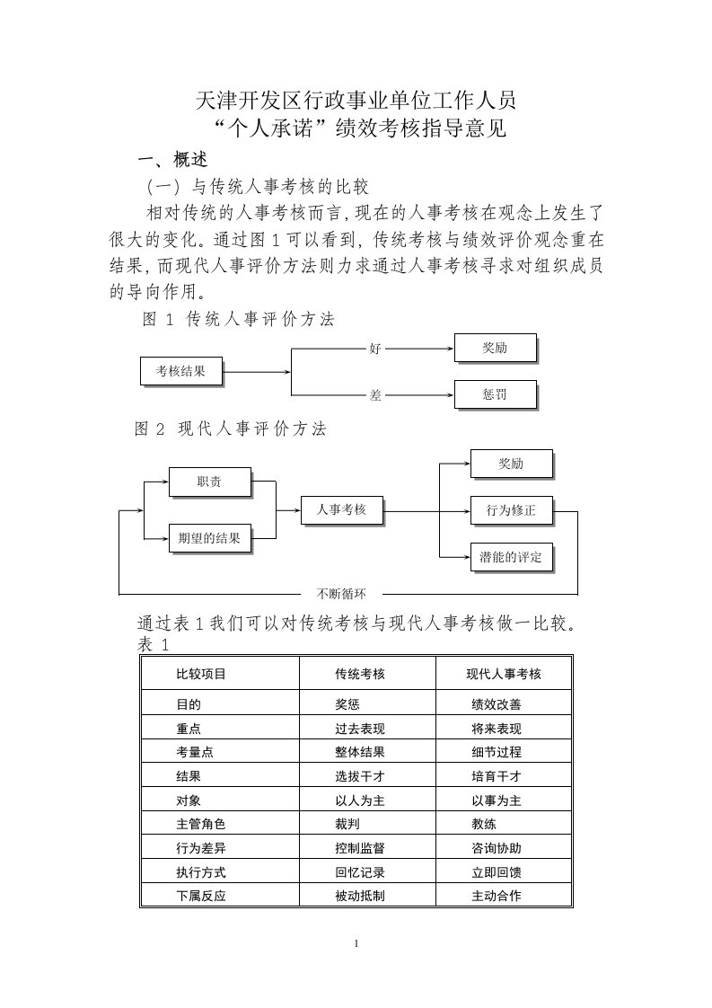 天津开发区行政事业单位工作人员