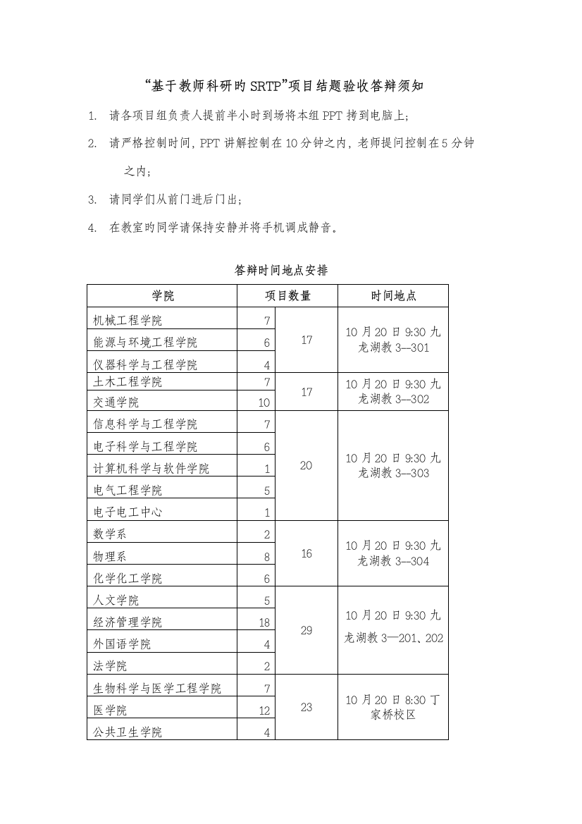 基于教师科研的SRTP项目结题验收答辩须知