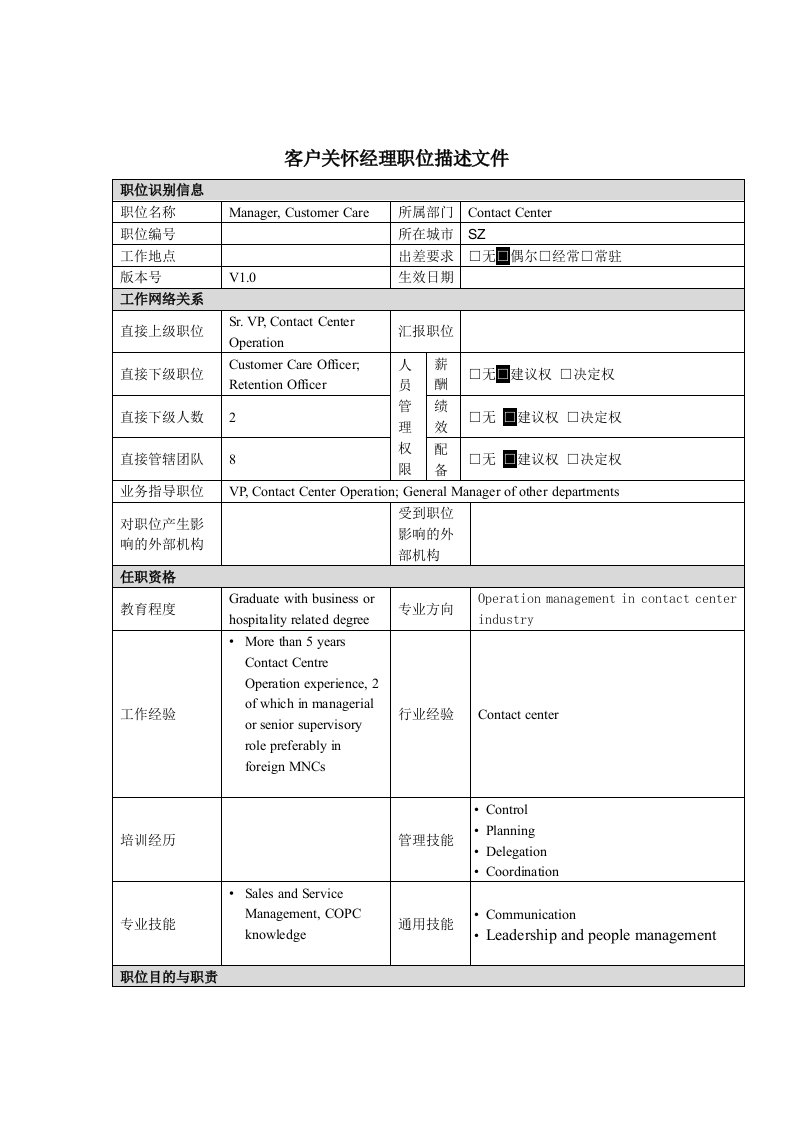 客户关怀经理岗位职责(英文版)