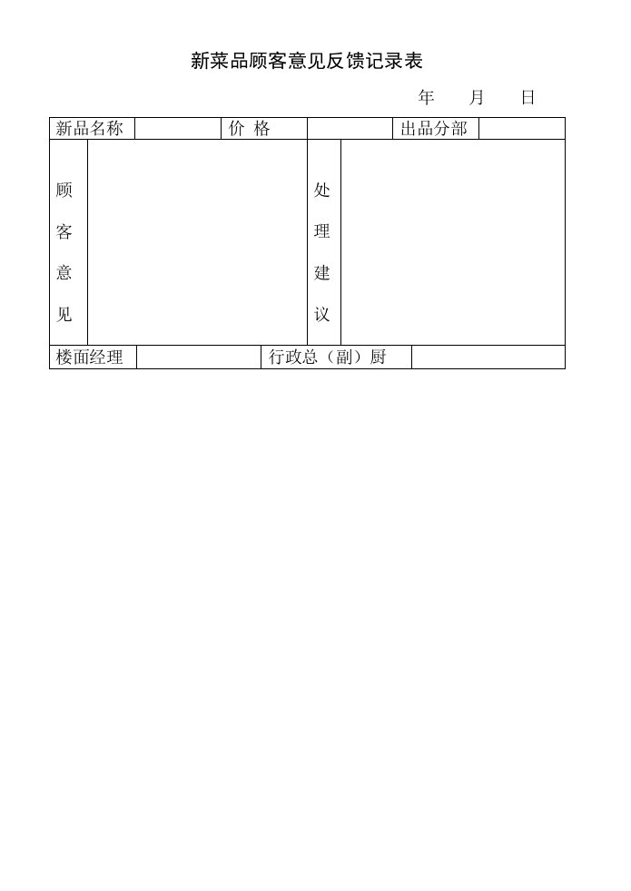 推荐-新菜品顾客意见反馈记录表