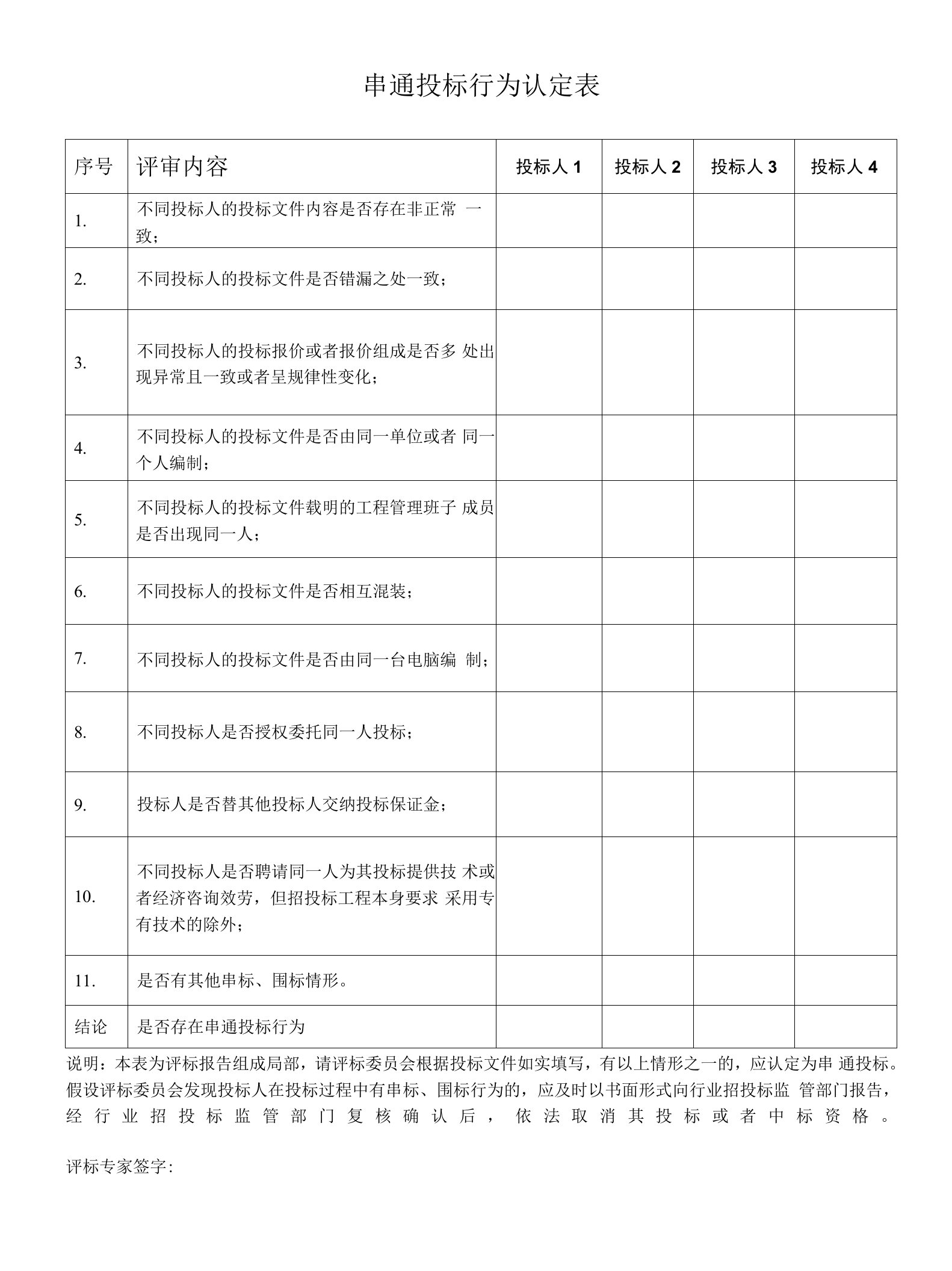 串通投标行为认定表