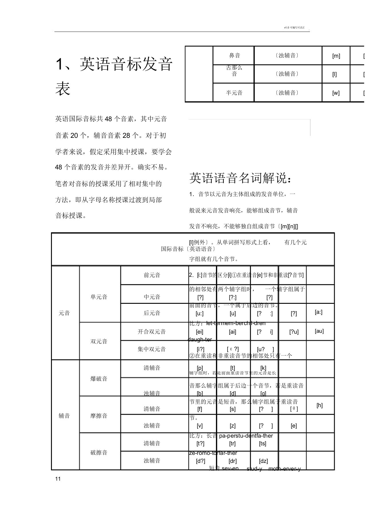 小学英语音标发音表格及发音规则