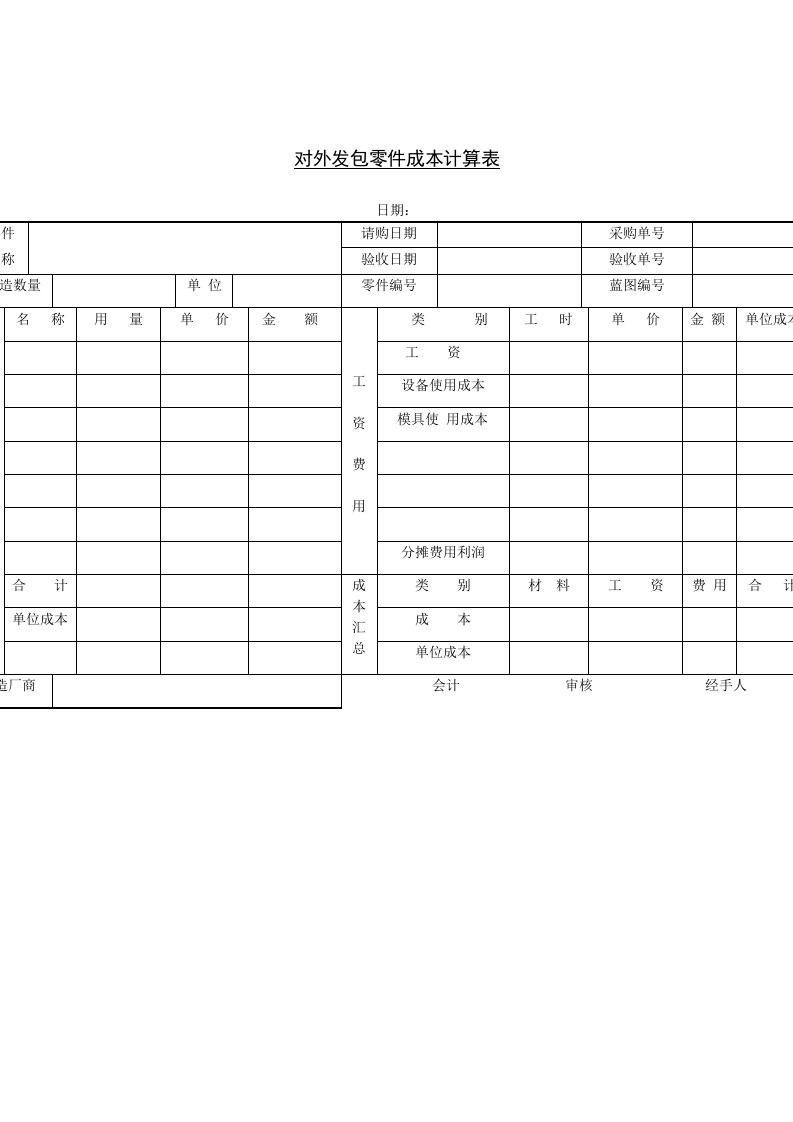 对外发包零件采购成本计算表
