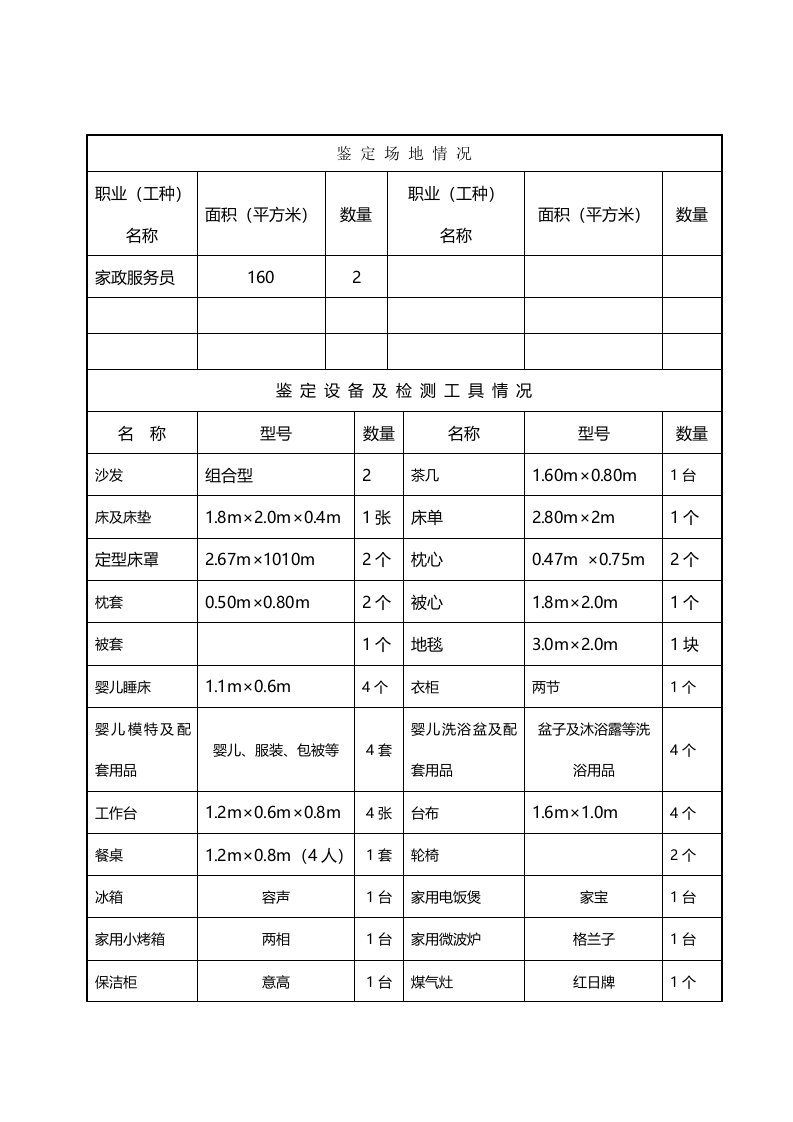 家政服务鉴定审批表