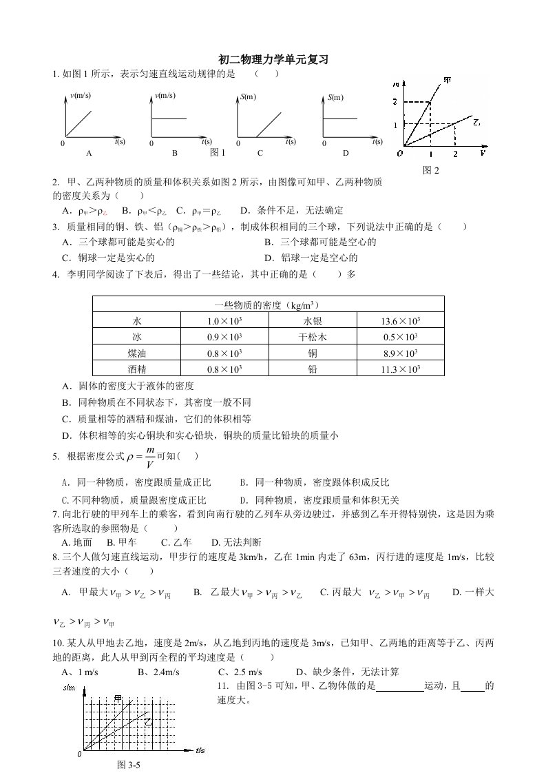 初二物理力学提高题