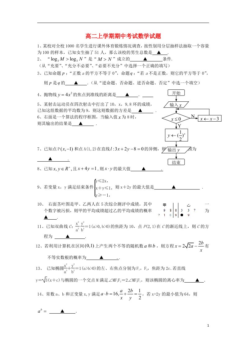 江苏省盐城市射阳县第二中学高二数学上学期期中试题苏教版