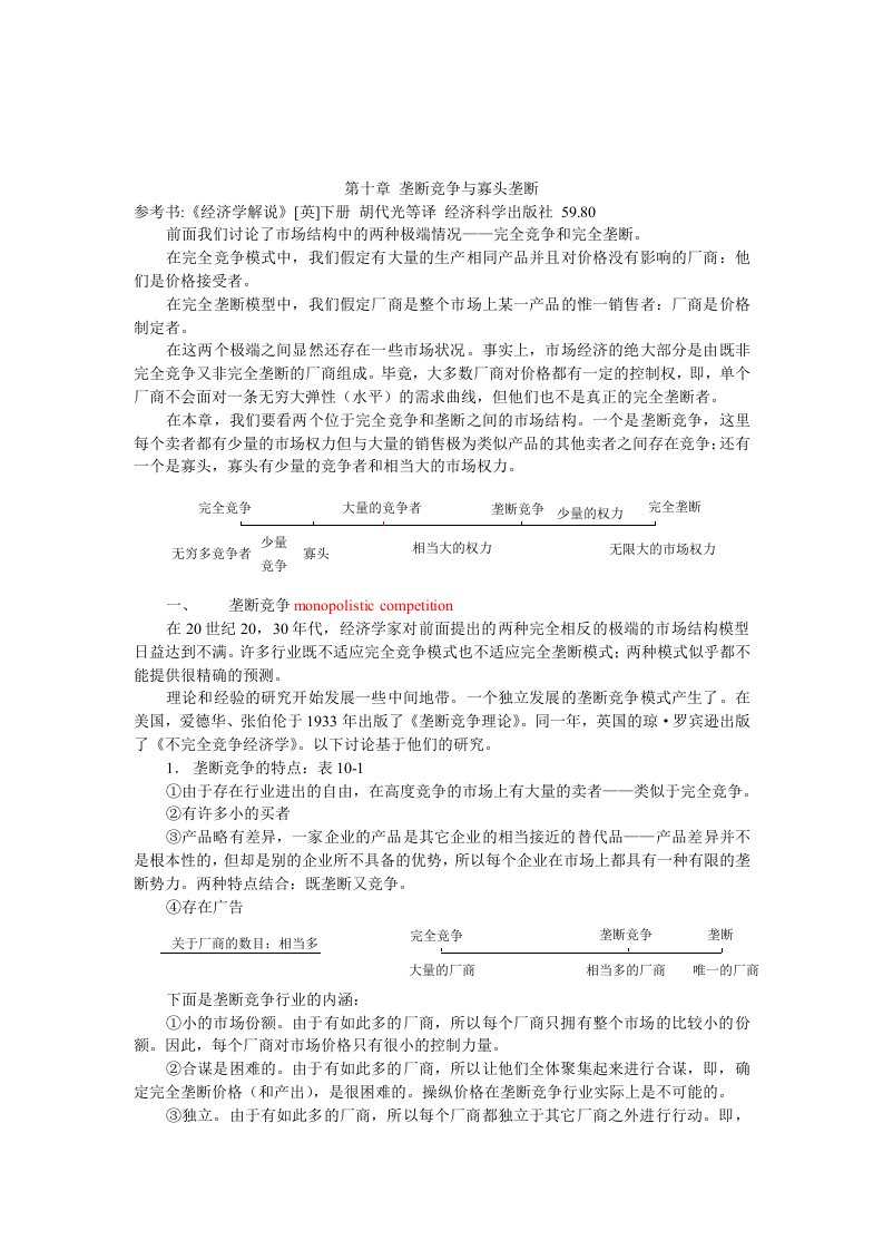 【管理精品】CHAP10垄断竞争与寡头垄断