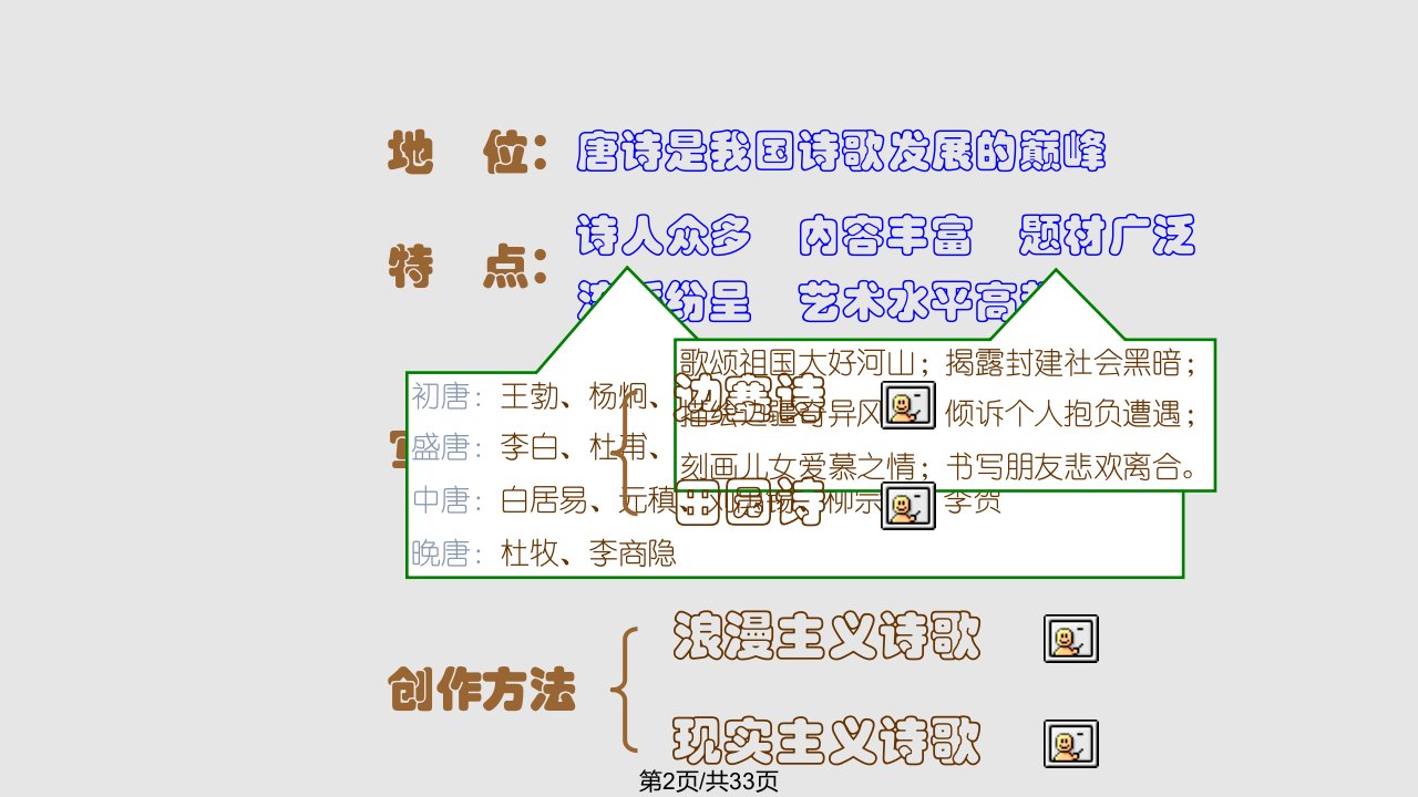 川教七级下册第课唐诗与宋词