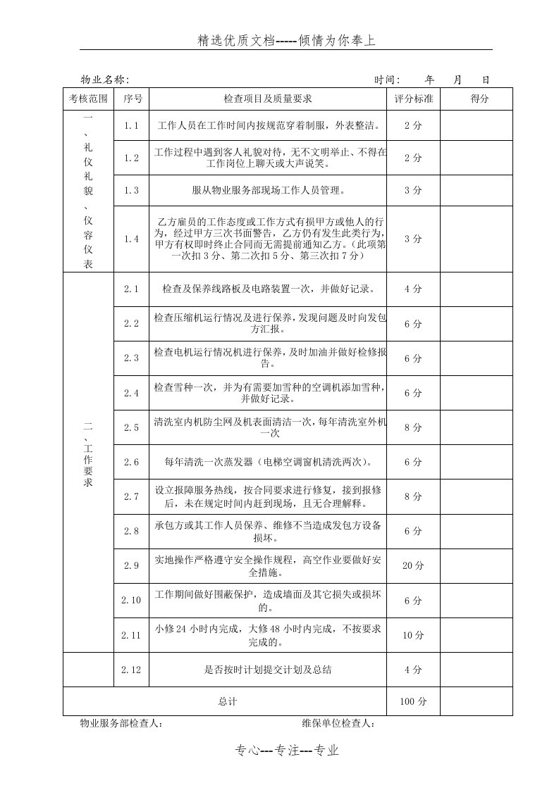 空调维保质量评估评分表(共2页)