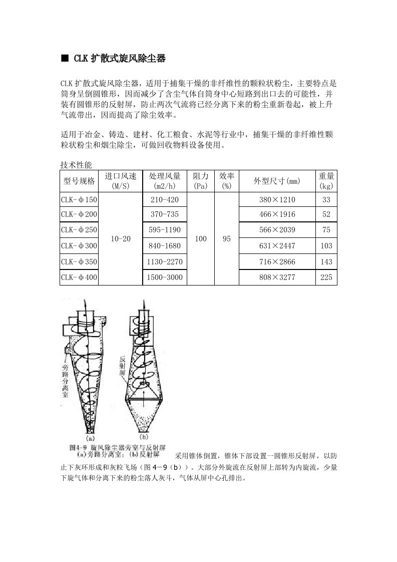 CLK扩散式旋风除尘器