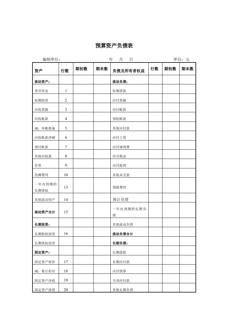 某贸易公司管理制度与员工职位说明书手册78