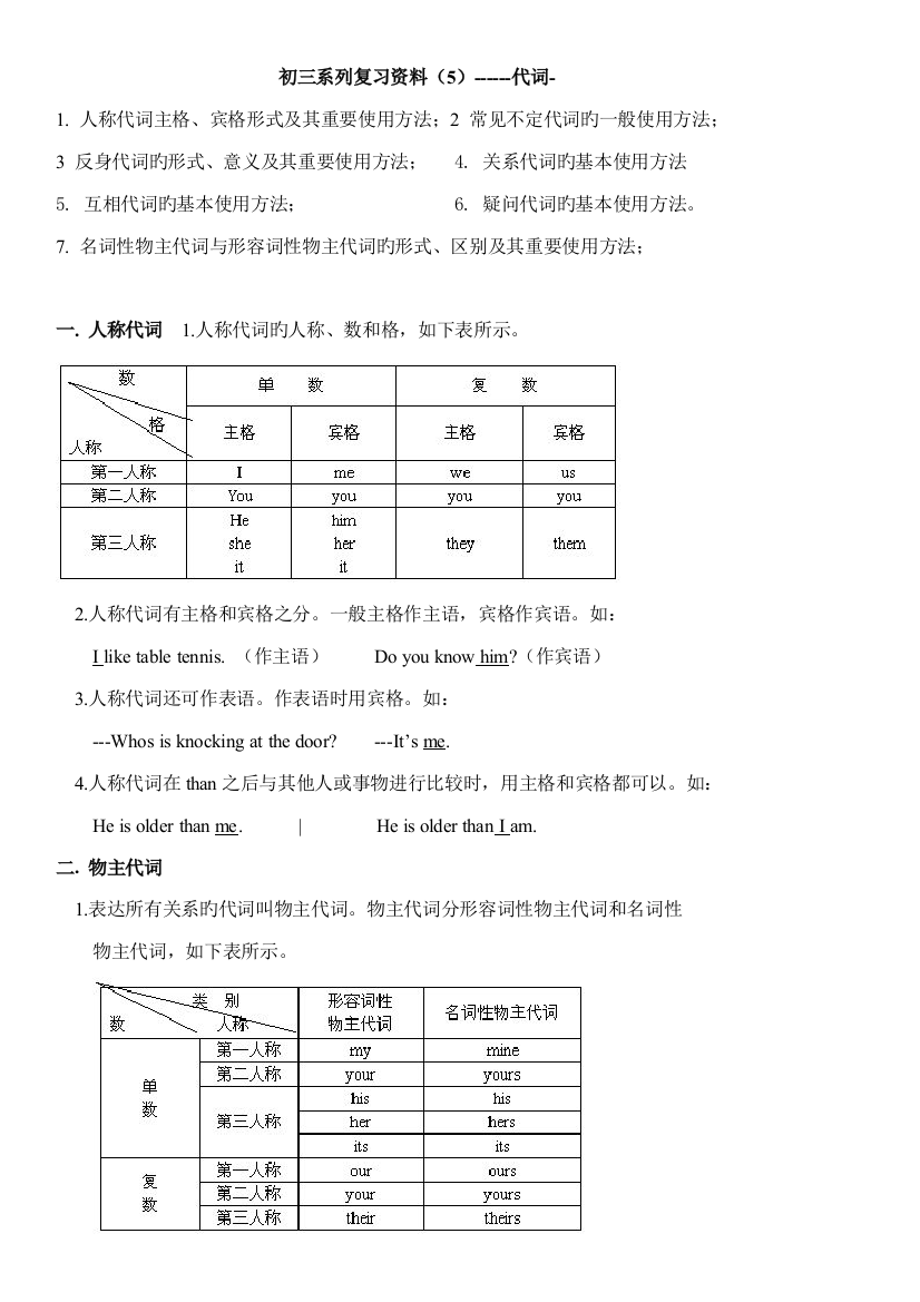 2023年初三英语复习资料全套