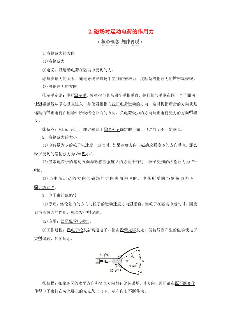 2023新教材高中物理第一章安培力与洛伦兹力2磁吃运动电荷的作用力作业新人教版选择性必修第二册