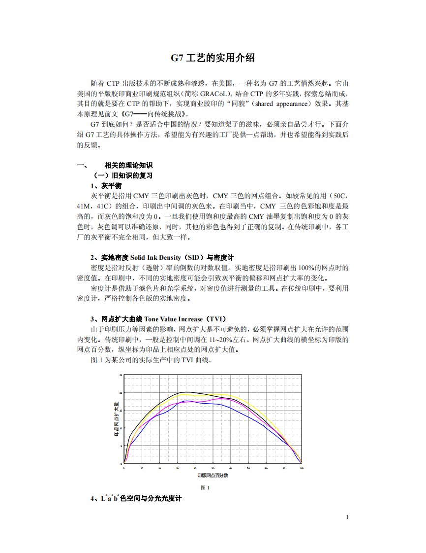 G7工艺的实用介绍