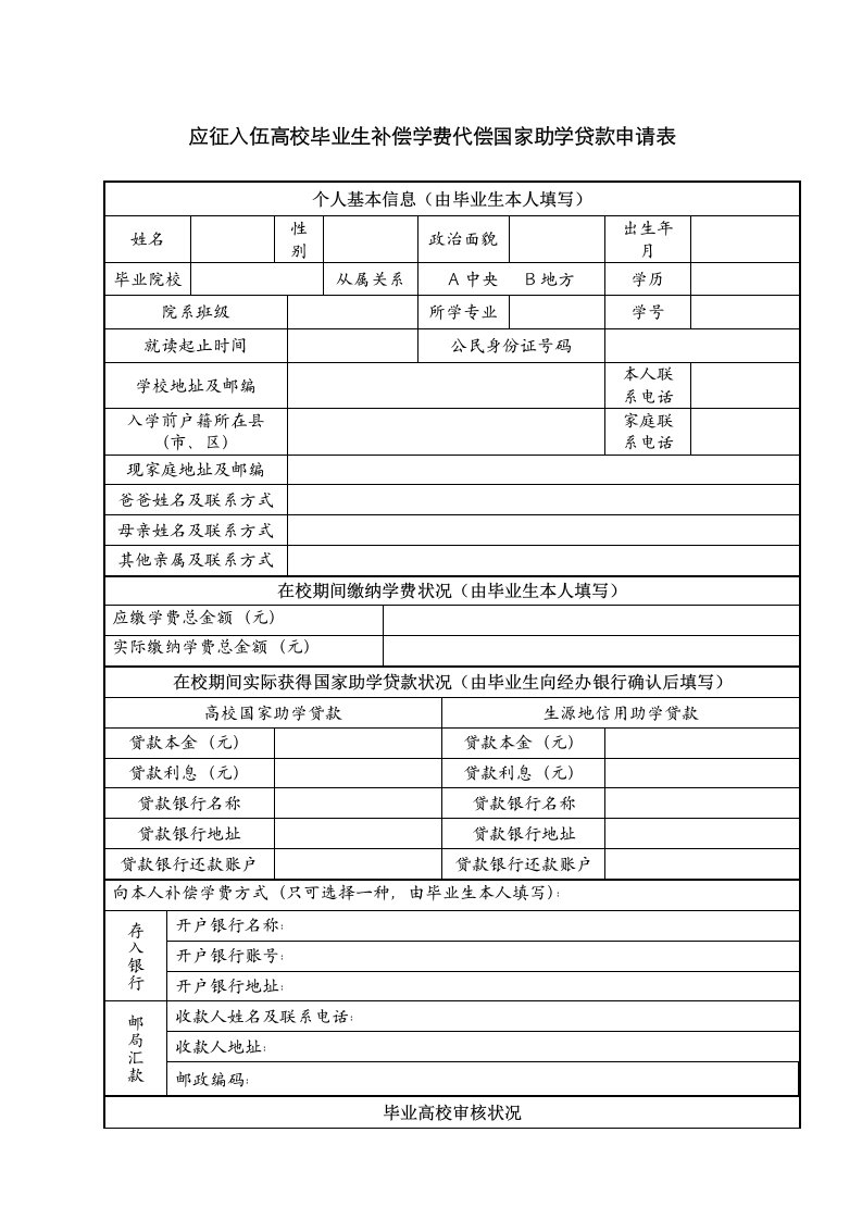 应征入伍高校毕业生补偿学费代偿国家助学贷款申请表