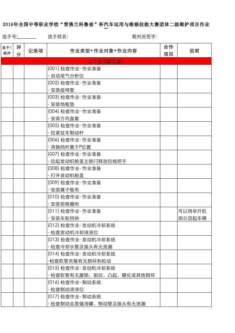 2016年中职国赛汽车二级维护作业表分解