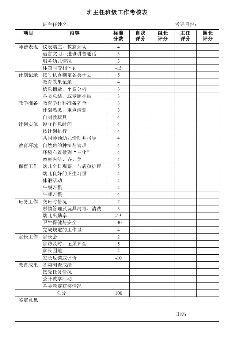 幼儿园班主任工作考核表