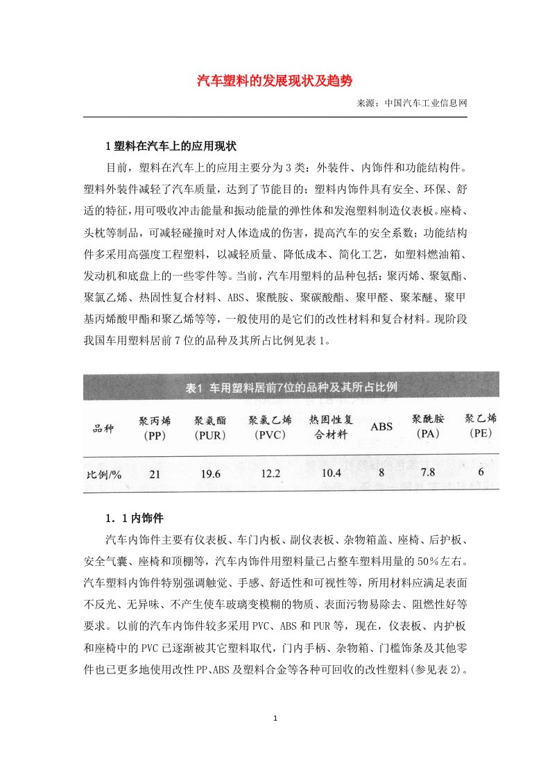 汽车塑料的发展现状及趋势