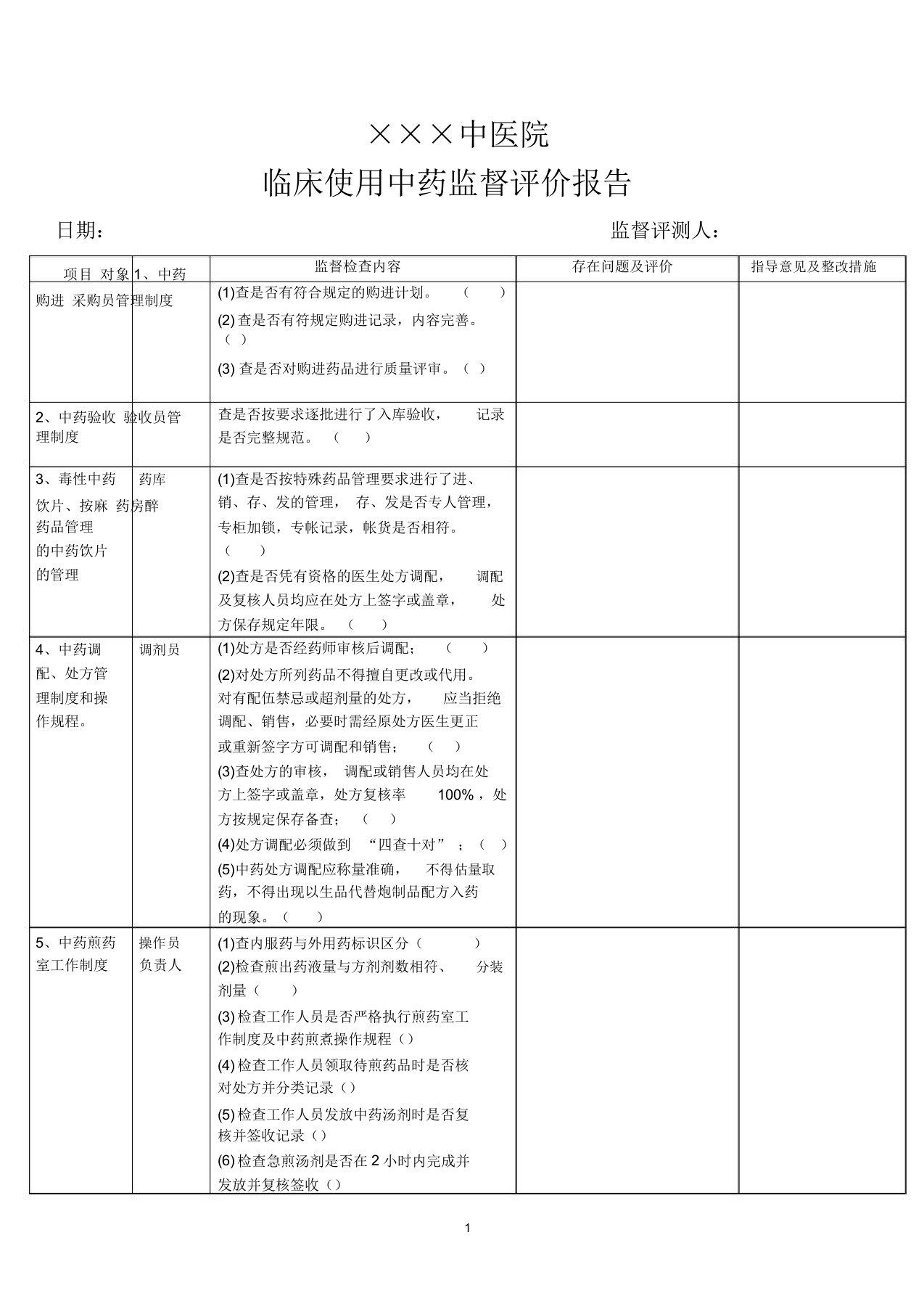 中医院临床使用中药监督评价报告