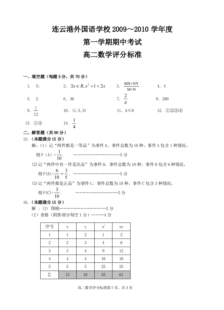 【小学中学教育精选】【小学中学教育精选】【小学中学教育精选】评分标准