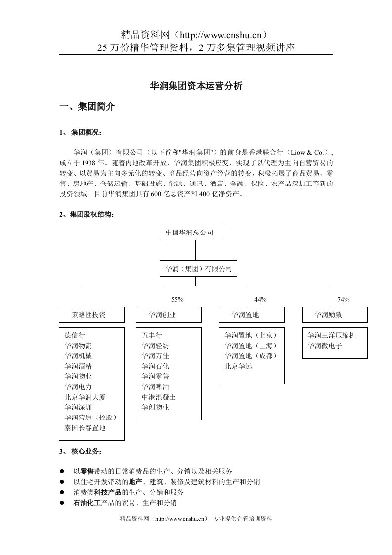 华润集团资本运营分析