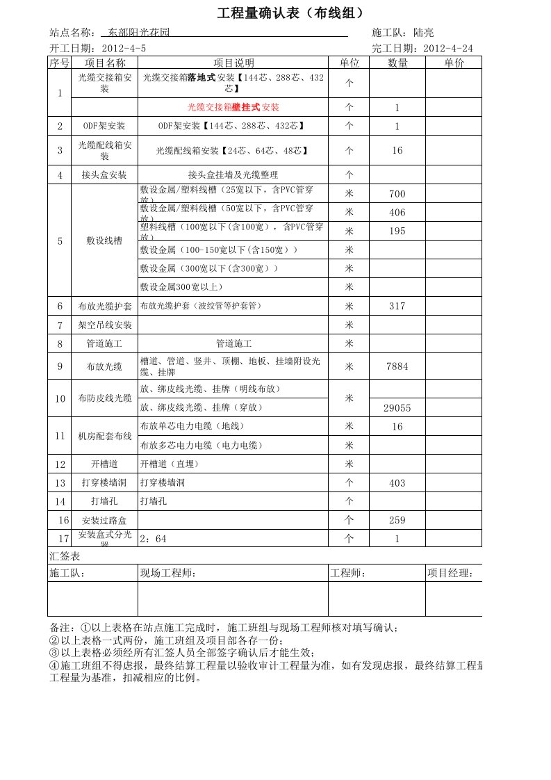 工程量确认表(布线组)模版