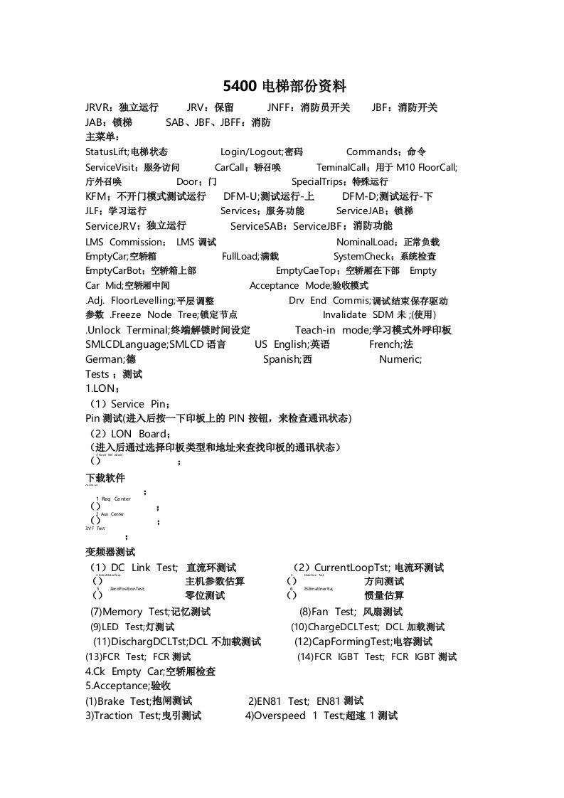 迅达5400部分调试全资料说明书