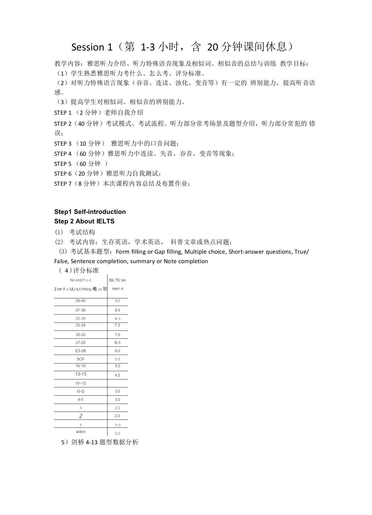 session1雅思听力概况、听力特殊语音现象及基础考点(一)总结与训练